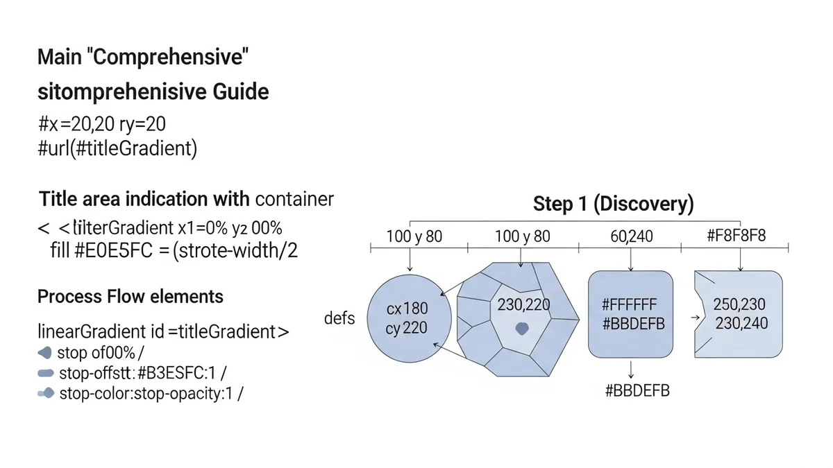 PIA VPN Gaming Features Worth Using in 2026
